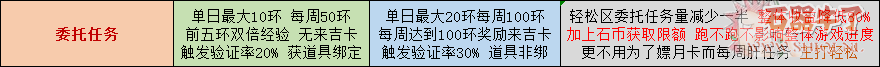 石器时代私服《百战轻松版》优化设置